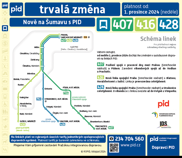 Trvalá změna